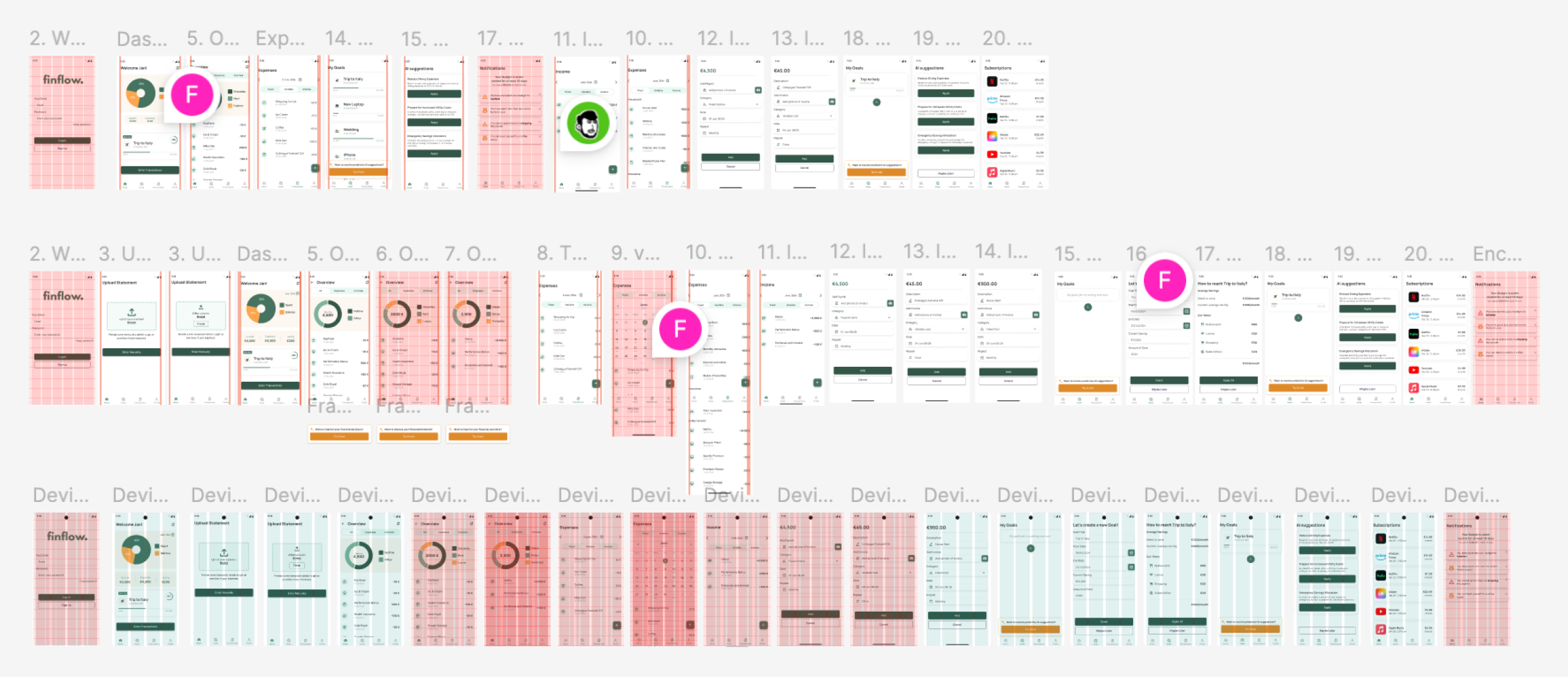 finflow-wireframe