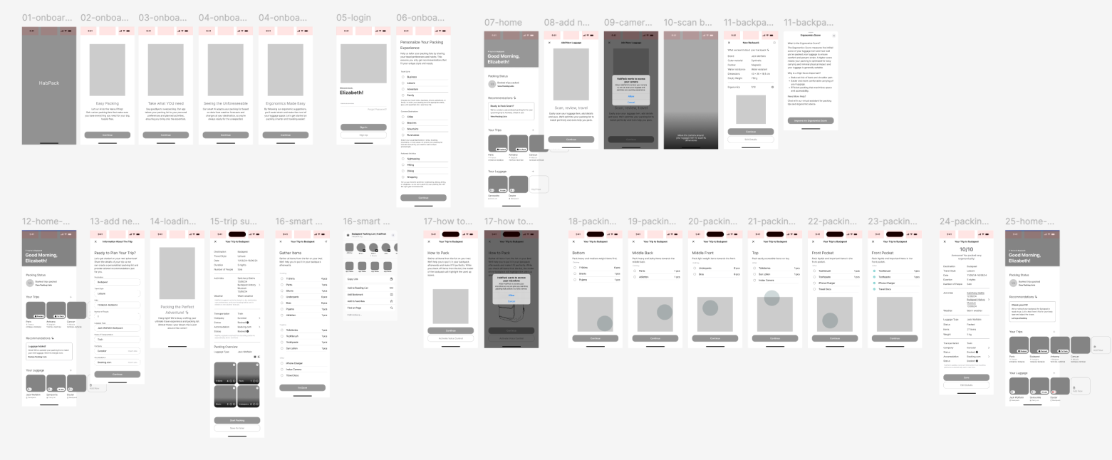 habpack-wireframe