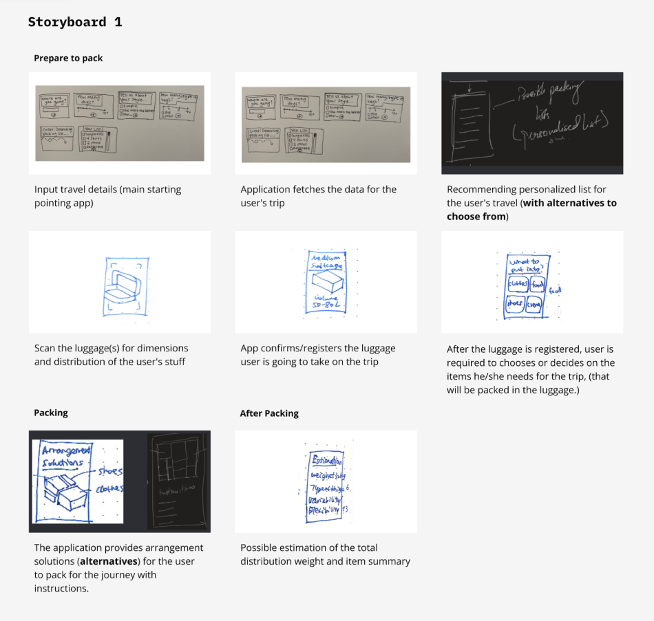 habpack-research